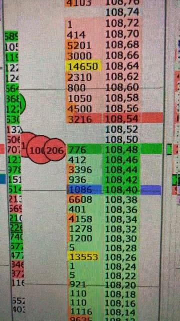 MTLR Мечел 2200 1539 2761 3795 смотреть онлайн