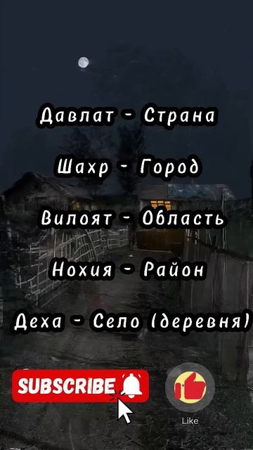 Омузиши забони русси #забони Русси #забон#русский #рус? смотреть онлайн