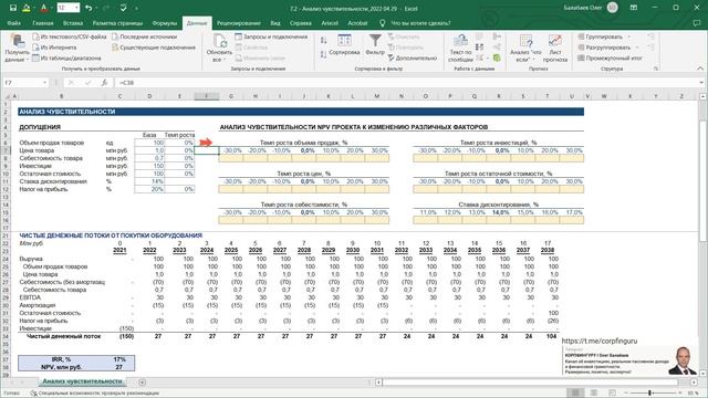 Оценка рисков проекта в Excel. Анализ чувствительности. смотреть онлайн