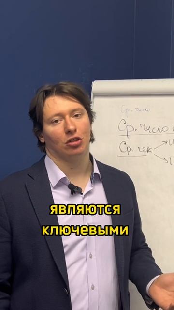 Почему программа лояльности так важна для среднего и ? смотреть онлайн