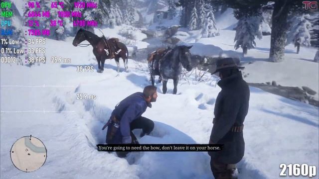 ТЕСТ Red Dead Redemption 2 RTX 2080 Ti   i9 9900k in 4K