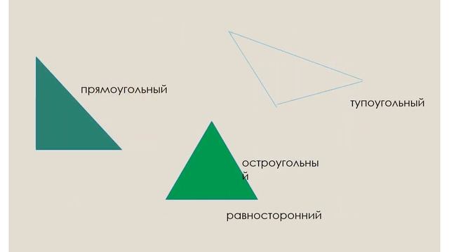 Математика Измерение и построение углов  Рейзвих  Нат?