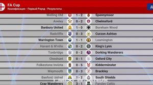 Как скачать взлом и мод на Россию в World Soccer Champs? #взлом #w