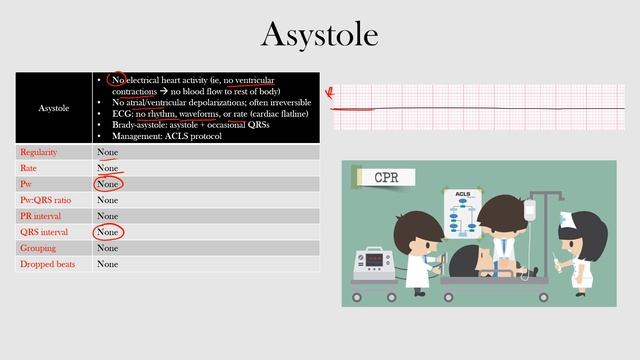 64.Asystole смотреть онлайн