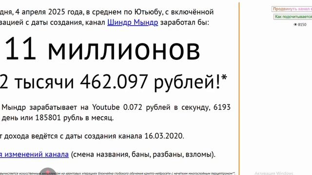 ШИНДР МЫНДР что случилось? Доход блогера оставляет лу?