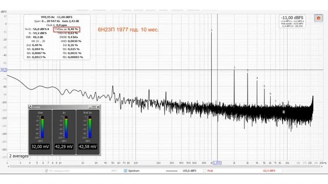 Святая простота 2.1. Разные лампы и THD. Небольшой довесо?