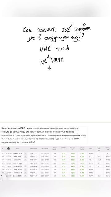 Гарантированная доходность 23% - это не сказки смотреть онлайн