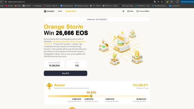 Криптовалюта EOS (VAULTA) | 0.6$ | Прогноз и цели