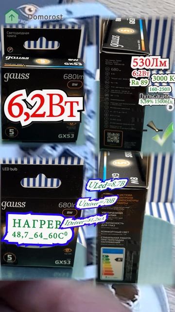 Gauss 8W GX53 #ремонт #инженер #light #техника #обзор смотреть онлайн