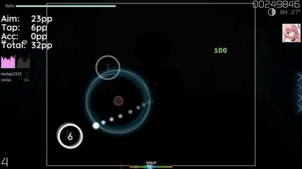 Марафеты - Osu!