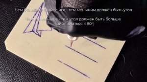 Как делать тату контур | 4 главных правила