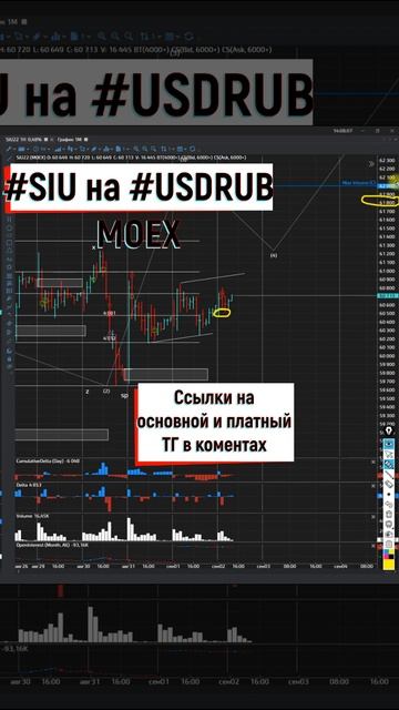 Доллар будет расти 02.09.2022 смотреть онлайн