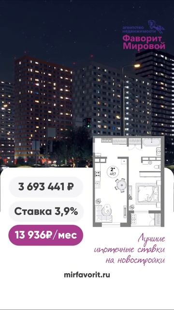 Не так страшна ипотека, как о ней рассказывают! 😉 смотреть онлайн