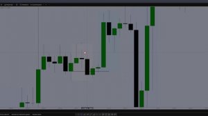 Как заработать на Лондонской сессии: секреты Forex-трейд