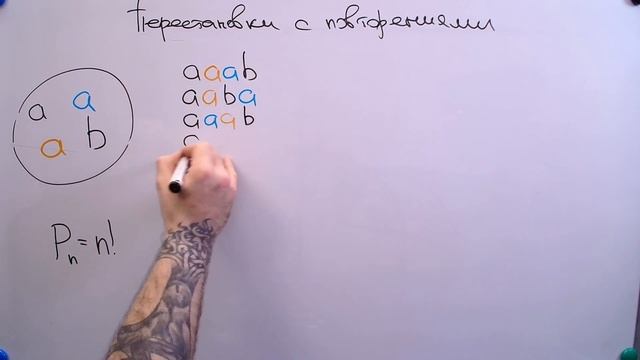 Факториал. Перестановки | Комбинаторика