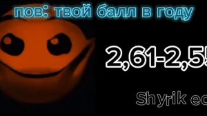 Перезалив с ютуба гд лица Твой школьный балл в году