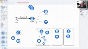 kubernetes начало [2025]