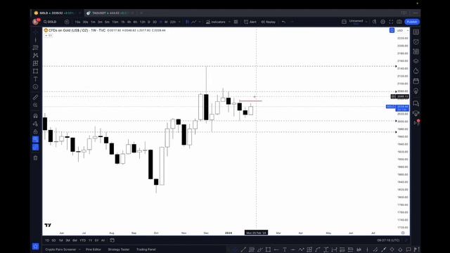 31 января 2024 г. смотреть онлайн