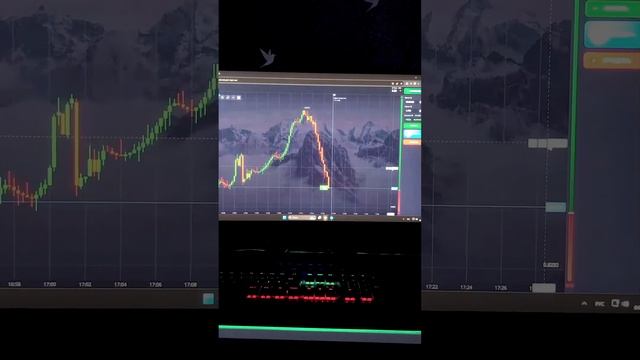 Крипта как начать зарабатывать | трейдинг на бинанс / к