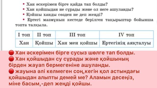 Қазақ тілі 3-сынып 2-бөлім. 113-сабақ