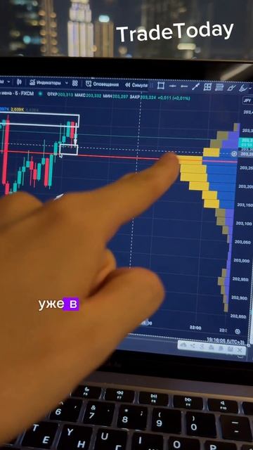 Месячная ЗП за 3 минуты на Трейдинге / обучение #трейди?