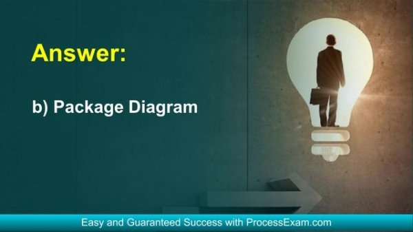 [updated] OMG-OCSMP-MU100 certification | All You Need to Know