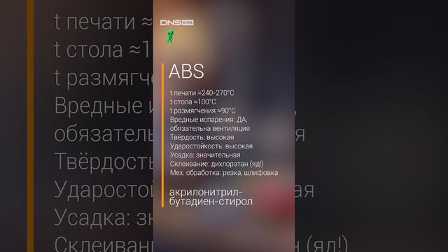 Какой Филамент Выбрать Для 3D Печати смотреть онлайн