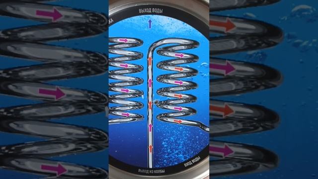 6 апреля 2025г купил новый сварочный аппарат  . смотреть онлайн