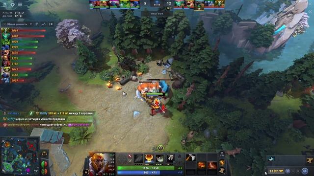 Дота 2 как фармить лес Легионка Патч 7.38 больше не ходи ? смотреть онлайн