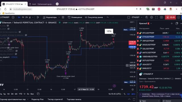 Вариант хедж-стратегии #dsa #bybit  #traiding