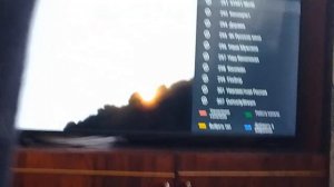 изменение списка каналов в МТС ТВ.