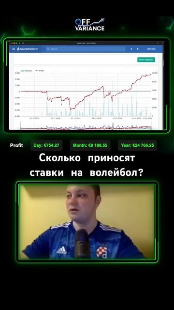 Сколько зарабатывают ставками на волейбол? #shorts #ставк