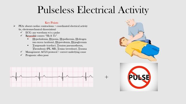 65.Pulseless Electrical Activity смотреть онлайн