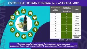 Основные преимущества продукции Компании Astra-Vita