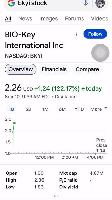 БИРЖА СЕГОДНЯ. BKYI+126%. #stockmarket #moneytrader #trading #tradingmoney #инвес? смотреть онлайн