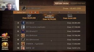 Doomsday: The Last Survivor | Главный командир | Фаза 1 | Строительст