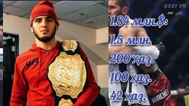 Кӣ чанд пул кор кард!? дар UFC 302 چی مقدار مبلغ کار کردند د смотреть онлайн