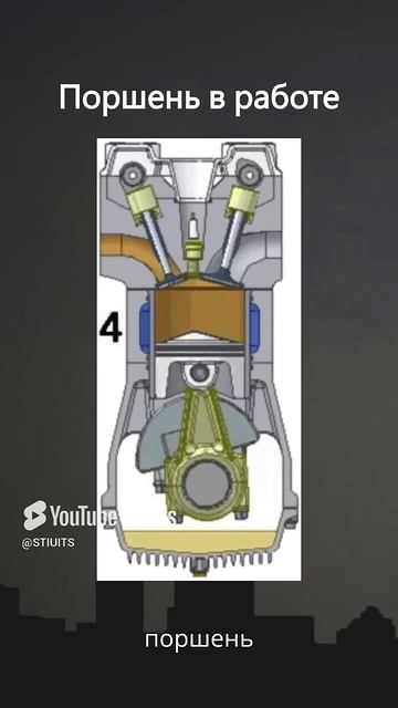 Как работает поршень в двигателе Узнай за 1 минуту! #дв смотреть онлайн