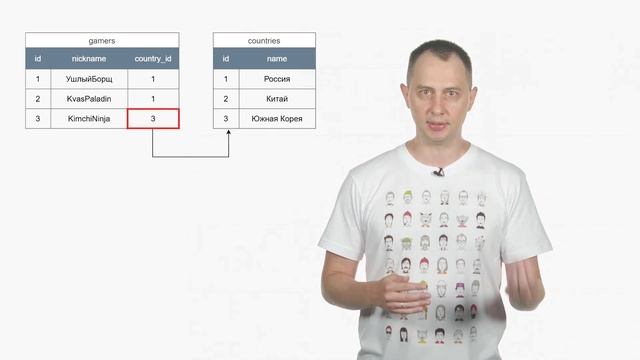 Что такое «База данных»? смотреть онлайн