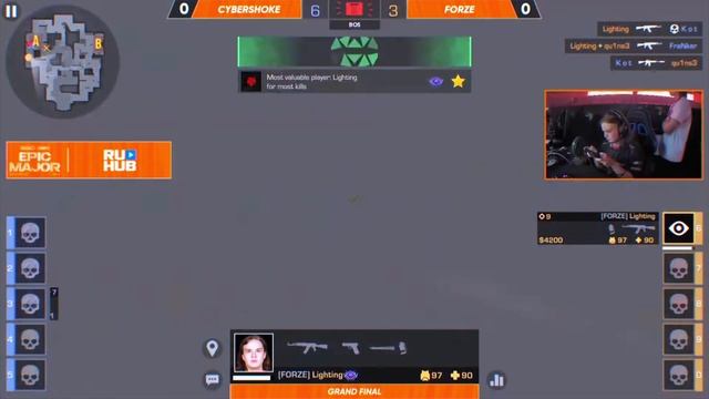 МЫ — КОМАНДА FORZE | EPIC MAJOR STANDOFF 2