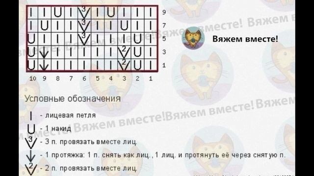 Летние ажуры для топа, майки, кардигана, джемпера. Схем смотреть онлайн