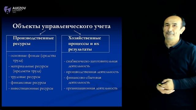 Сатенов Б.И. - 1.Введение в управленческий учет смотреть онлайн