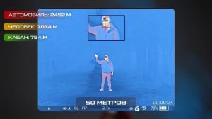 Тепловизионный прицел Lzirtek Perun 335 - краткий обзор, харак