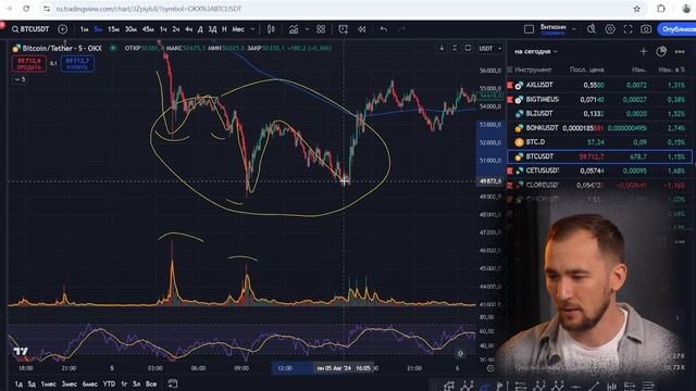 После этого видео ты всегда будешь находить лучшие ТО? смотреть онлайн