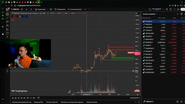 Разгон депозита: С 300$? сигналы и аналиттика! смотреть онлайн
