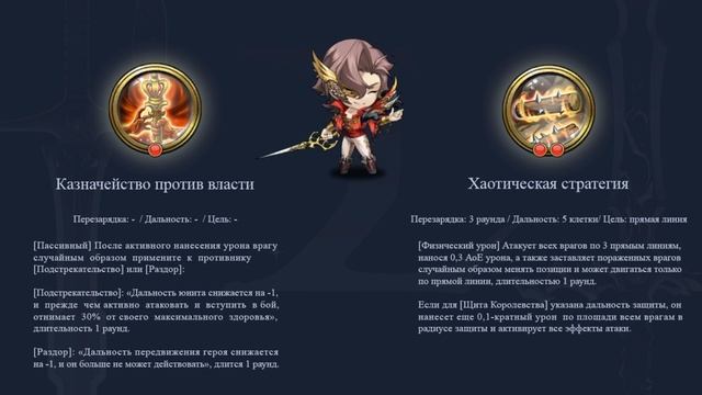 Langrisser M - Обзор героя - Хоффман | Hoffman смотреть онлайн