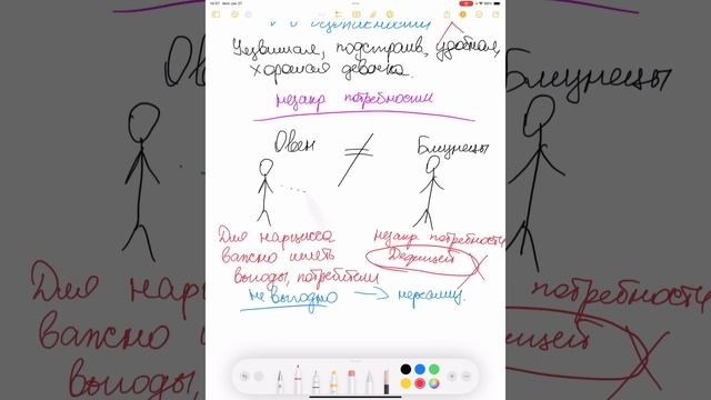 Графический разбор. Овен-нарцисс выбирает женщину -Те?