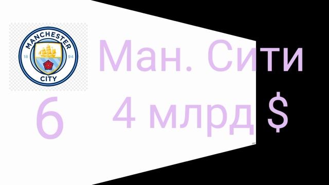 ТОП 10 САМЫХ ДОРОГИХ ФУТБОЛЬНЫХ КЛУБОВ 2021. 04.01.2022 смотреть онлайн