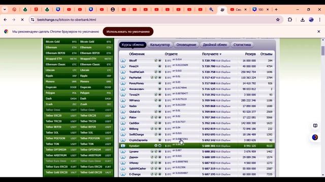 1000 МАНАТ В РУБЛЯХ / КУРС АЗЕРБАЙДЖАНСКОГО  МАНАТА К РУБ