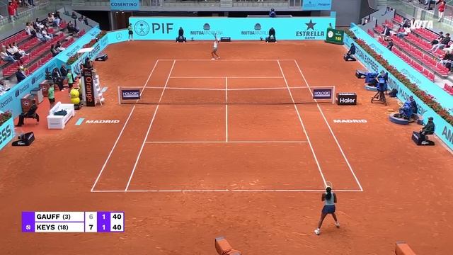 Another Battle Lies in Wait | Coco Gauff vs. Madison Keys | WTA Flashback смотреть онлайн